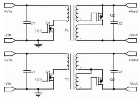 開關 同步整流 驅動