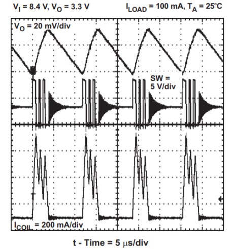 圖文詳解電源芯片紋波電壓測(cè)試方法-KIA MOS管