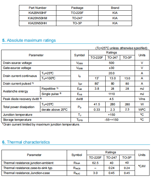 20n50場效應管參數(shù)