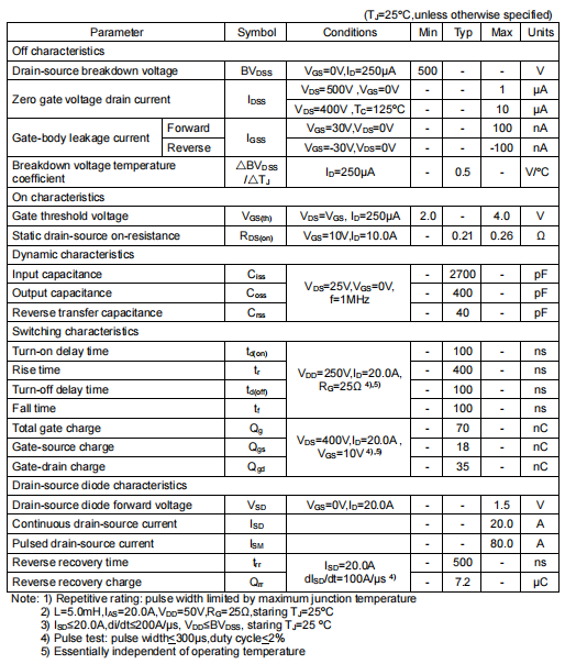 20n50場效應管參數(shù)