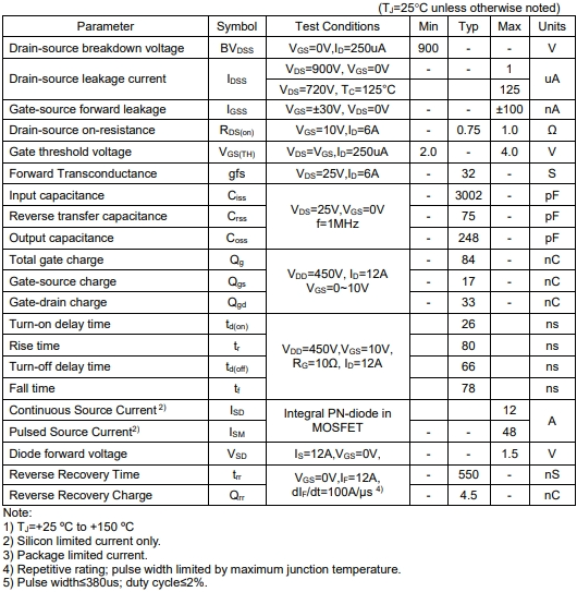 900V 12A場效應(yīng)管6390A 900V 12A場效應(yīng)管6390A
