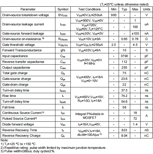 900V 12A場效應(yīng)管6390A 900V 12A場效應(yīng)管6390A