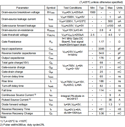 1500V 場效應管 48150A
