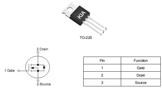 40A 250V場效應(yīng)管參數(shù)代換,9125A場效應(yīng)管引腳圖-KIA MOS管