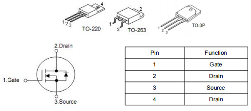 095r0nt參數(shù),095r0nt場(chǎng)效應(yīng)管代換 095r0nt參數(shù),095r0nt場(chǎng)效應(yīng)管代換