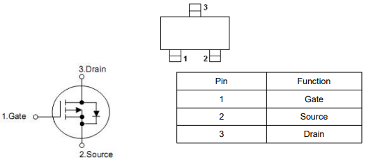 ?SI2305場效應管參數(shù),2305場效應管引腳圖,si2305中文資料-KIA MOS管