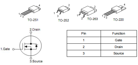 09n03場(chǎng)效應(yīng)管參數(shù),09n03la代換 09n03場(chǎng)效應(yīng)管參數(shù),09n03la代換