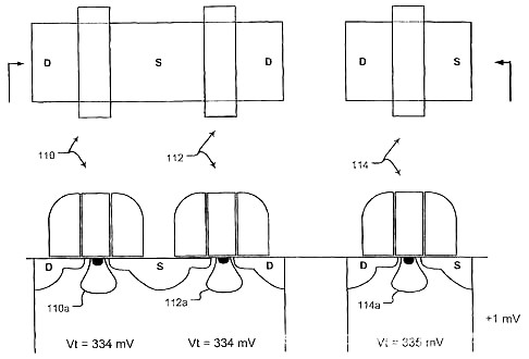 MOS管驅(qū)動(dòng)電壓一般多少？最大多少？詳解?-KIA MOS管