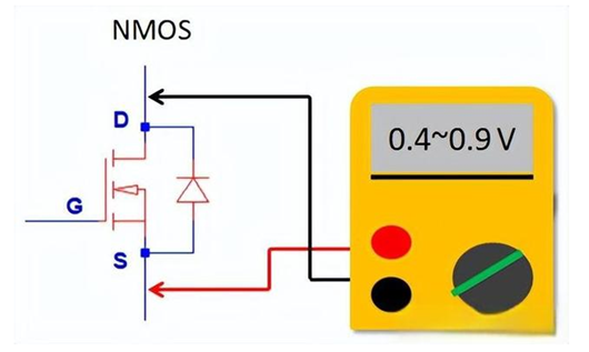 mos管怎么測(cè)試好壞？快速判斷-KIA MOS管