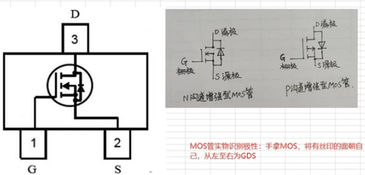 mos管vgs,VGS電壓測(cè)量