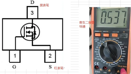 mos管vgs,VGS電壓測(cè)量