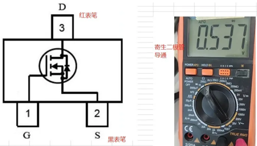 mos管vgs,VGS電壓測(cè)量