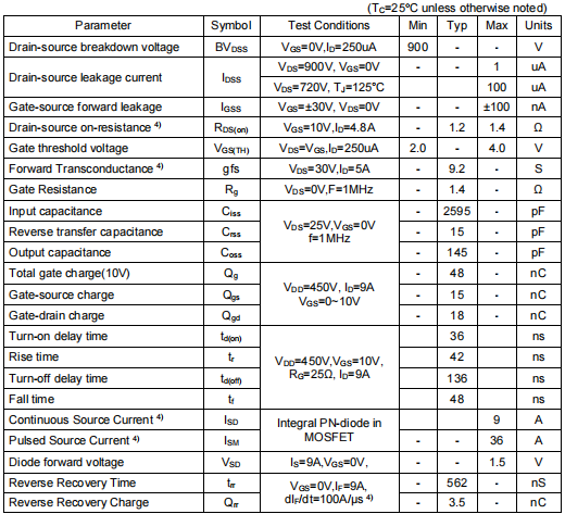 9A 900V場效應(yīng)管,KNX4890A