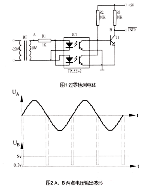 可控硅觸發(fā)電路，原理、電路圖收藏-KIA MOS管