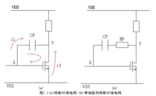 密勒補償詳解，運算放大器密勒補償-KIA MOS管