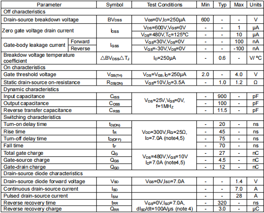 7n60場效應(yīng)管參數(shù),KIA7N60H參數(shù)