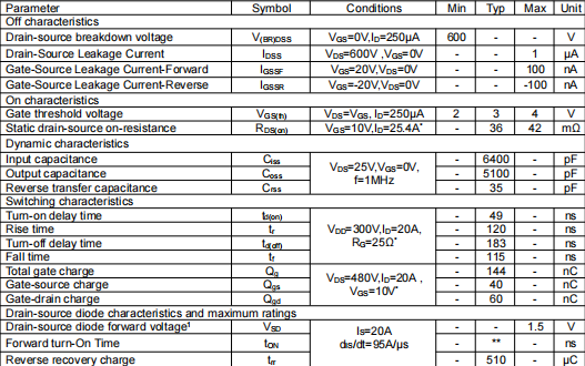 76N60N參數(shù)代換,KCM3560A場(chǎng)效應(yīng)管 76N60N參數(shù)代換,KCM3560A場(chǎng)效應(yīng)管