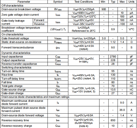 9n90c場(chǎng)效應(yīng)管參數(shù),,9n90參數(shù)