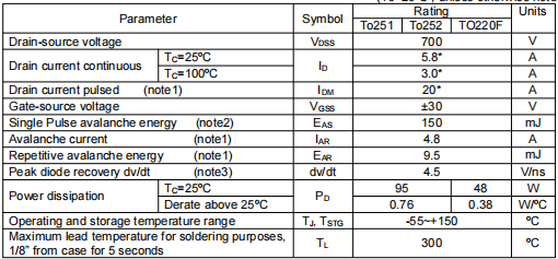 6n70參數(shù)及代換,KIA6N70H場(chǎng)效應(yīng)管