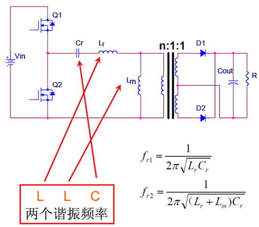 llc電路，llc電路工作原理、作用分享-KIA MOS管