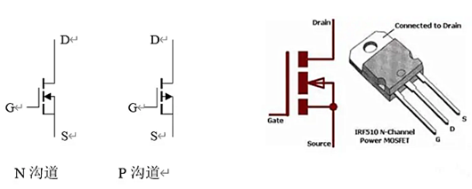 可控硅和mos管的區(qū)別，圖文詳解-KIA MOS管