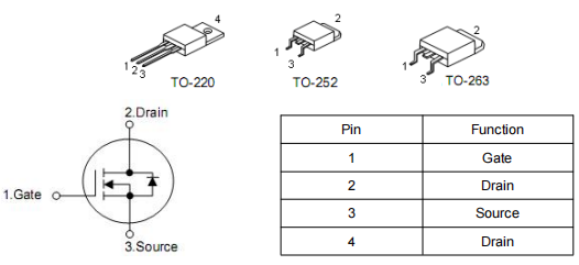 電動(dòng)車(chē)控制器mos管,80V 70A場(chǎng)效應(yīng)管,KIA3508A現(xiàn)貨-KIA MOS管