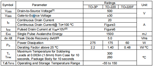 500v20a,KNF7150A場效應(yīng)管