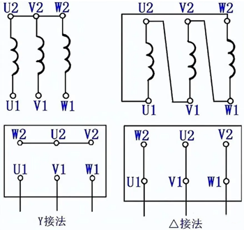 電動(dòng)機(jī)正反轉(zhuǎn)控制接線圖,接線方法分享-KIA MOS管