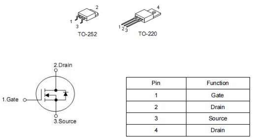 ipd036n04l場(chǎng)效應(yīng)管,KIA3204A參數(shù)
