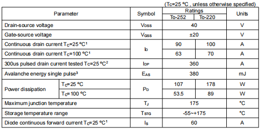 ipd036n04l場(chǎng)效應(yīng)管,KIA3204A參數(shù)