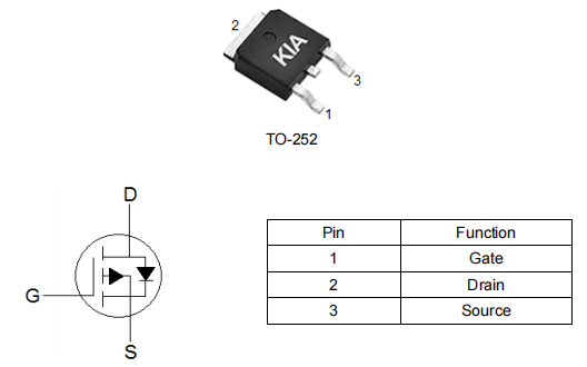 p溝道m(xù)os管-100a -40v,KPX3204B場效應管參數(shù)引腳圖-KIA MOS管