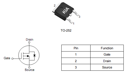 電機(jī)驅(qū)動mos管,KIA35P10AD