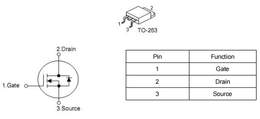保護板專用mos管,150A 80V,KNB2808A場效應(yīng)管現(xiàn)貨-KIA MOS管