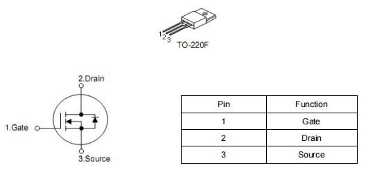 650V15A,KIA65R300FS參數(shù) 650V15A,KIA65R300FS參數(shù)