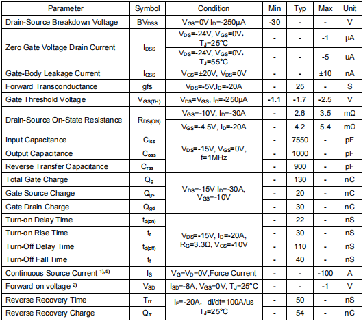 3203場效應(yīng)管,KPY3203D