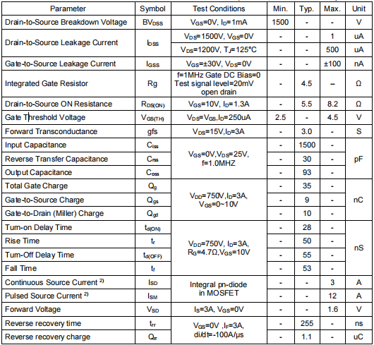 變頻器電源,KNF42150A