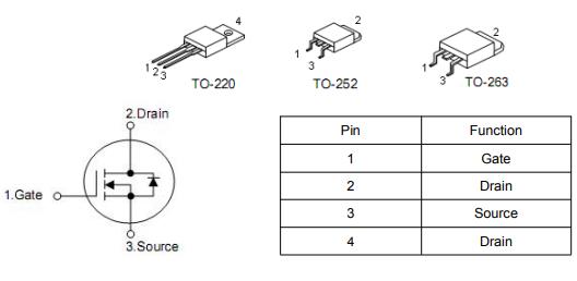KIA3510AD參數(shù),?dcdcmos管,100v mos管,75a場(chǎng)效應(yīng)管現(xiàn)貨-KIA MOS管