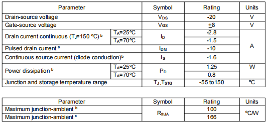 2301場效應(yīng)管,mos2301參數(shù)
