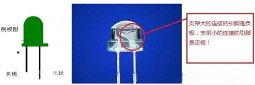 led電路圖符號,led電路圖正負極區(qū)分-KIA MOS管