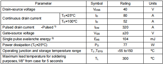 3404場效應(yīng)管,KND3404D參數(shù)