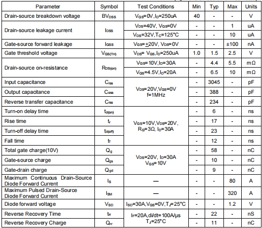 3404場效應(yīng)管,KND3404D參數(shù)