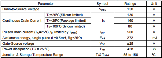 130a150v,KNB2915A場效應管