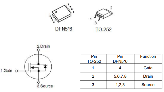 3404mos管,3404場效應管,80a40v,KND3404C參數(shù)資料-KIA MOS管