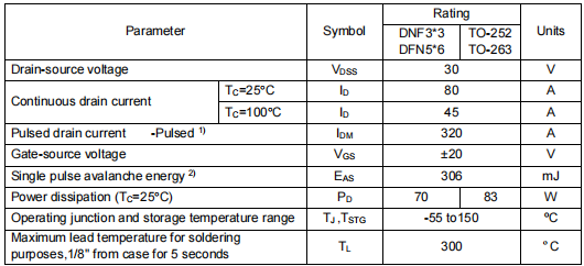 30v80a場效應(yīng)管,KNG3403C