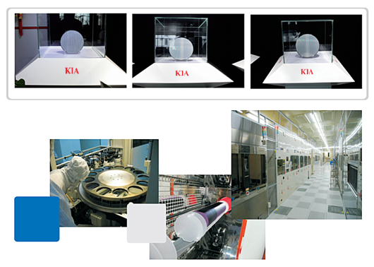 功率因數(shù)校正電路