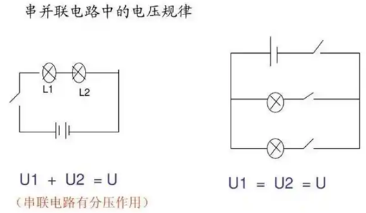 串聯(lián)分壓公式,串聯(lián)電路分壓規(guī)律詳解-KIA MOS管
