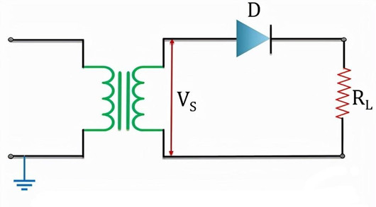 半波整流和全波整流的區(qū)別詳解-KIA MOS管
