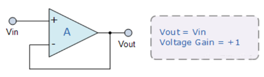 電壓跟隨器電路