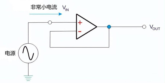 電壓跟隨器電路