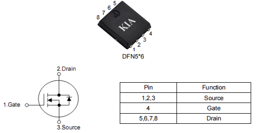 ups電源場(chǎng)效應(yīng)管,150a40vmos管,KCY2704A參數(shù)引腳圖-KIA MOS管